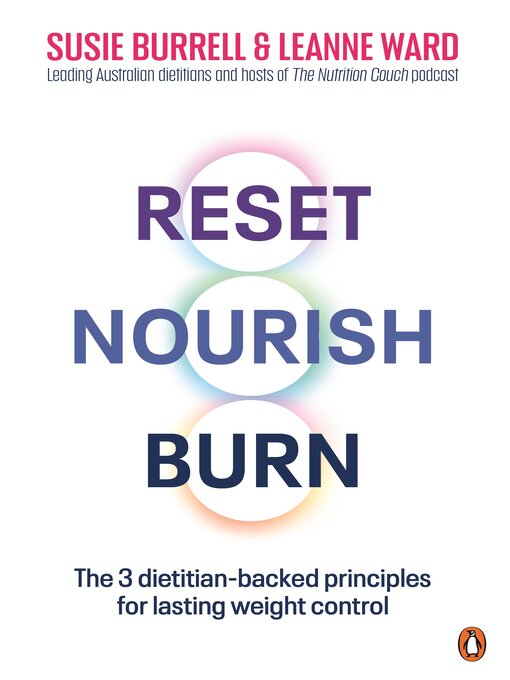 Title details for Reset, Nourish, Burn by Susie Burrell - Wait list